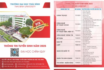 CÁC NGÀNH TUYỂN SINH TBU 2025
